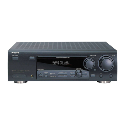 Philips FR740 User manual