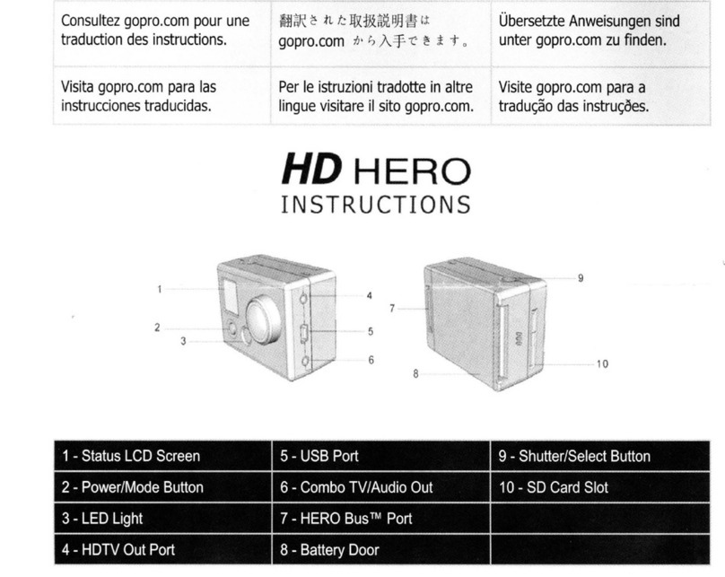 GoPro HERO Camera User manual