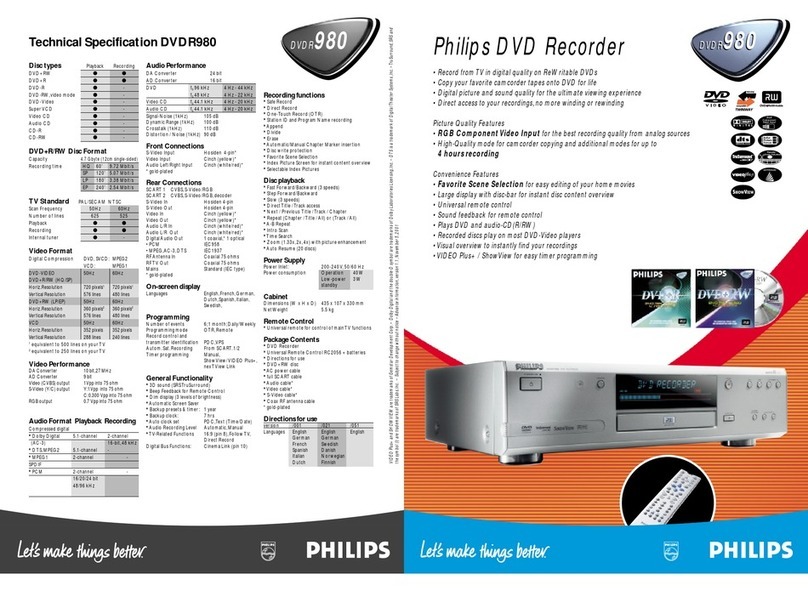 Philips DVDR980 User manual