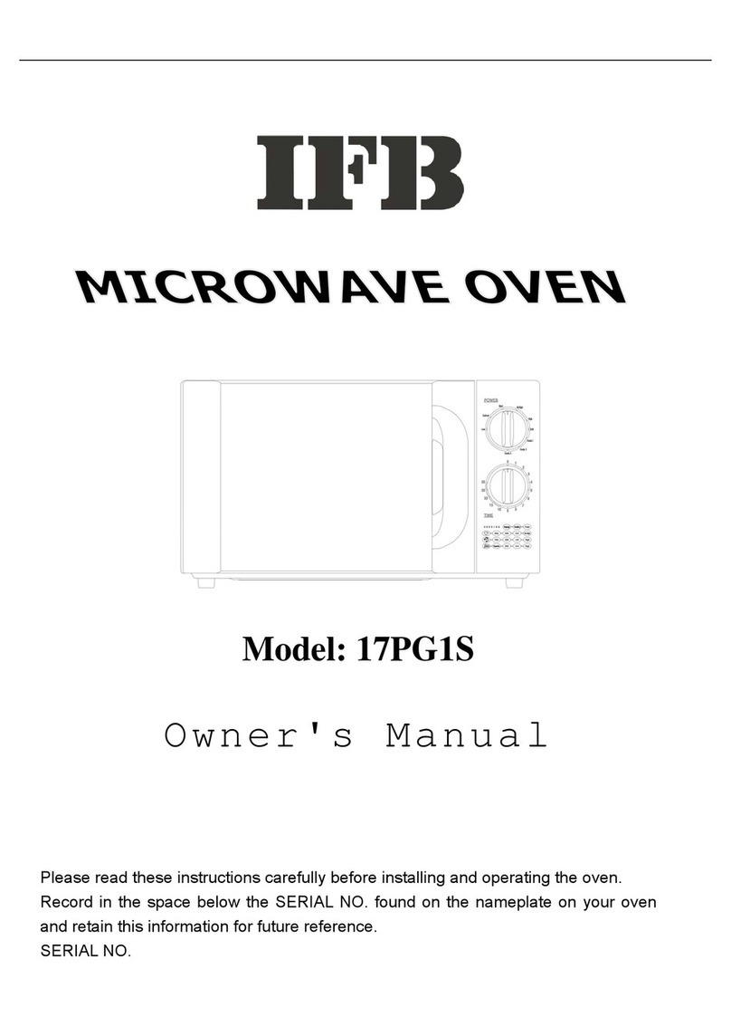 IFB 17PG1S User manual