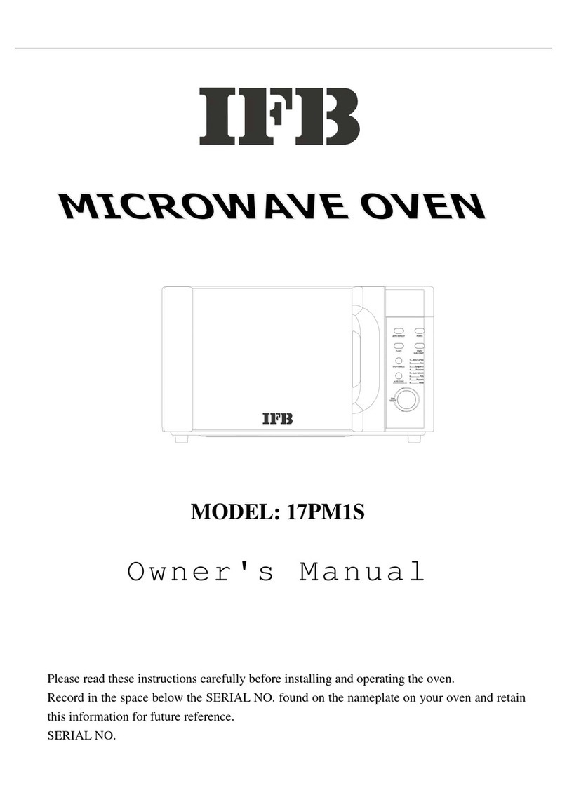 IFB 17PM1S User manual