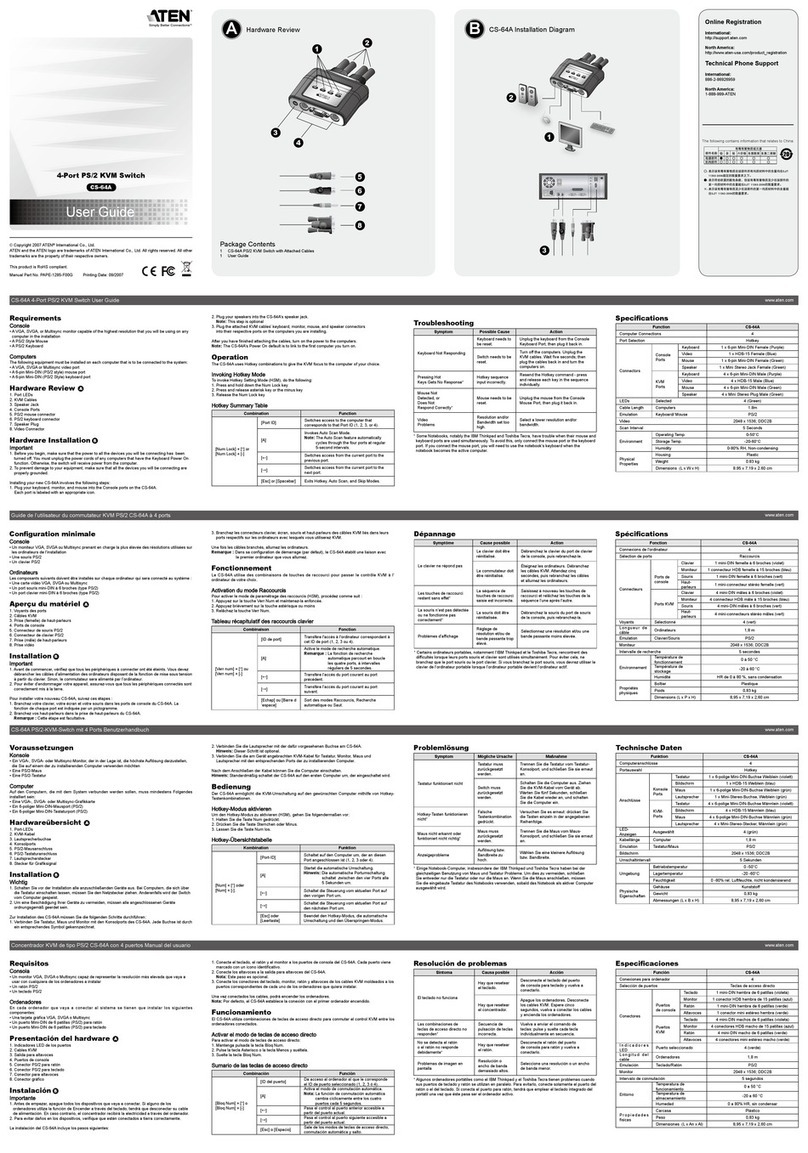 ATEN CS-64A User manual