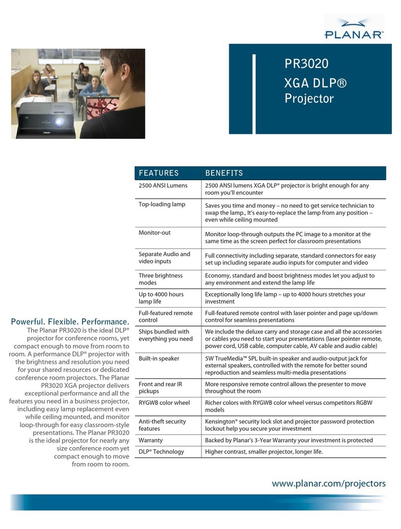 Planar PR3020 Owner's manual