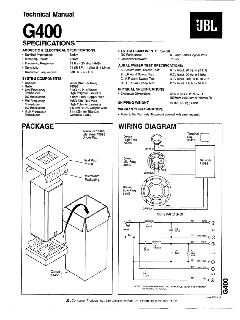 JBL G400 User manual