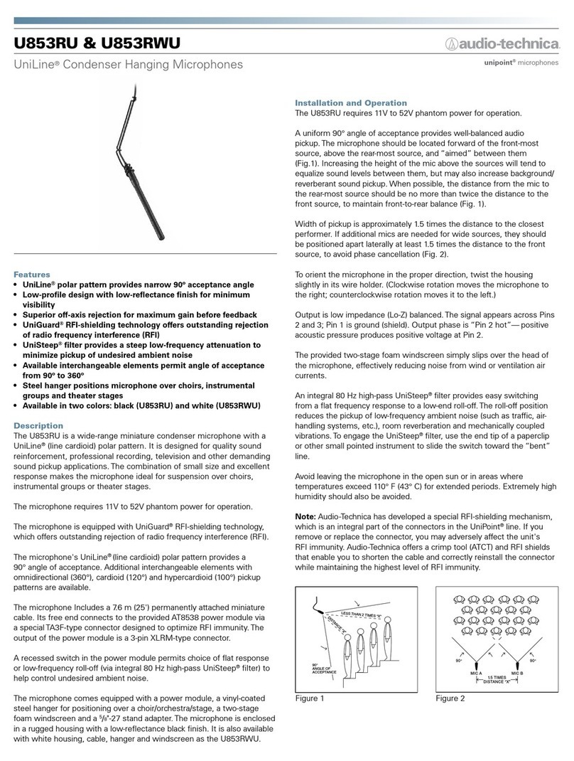 Audio Technica U853RU Owner's manual
