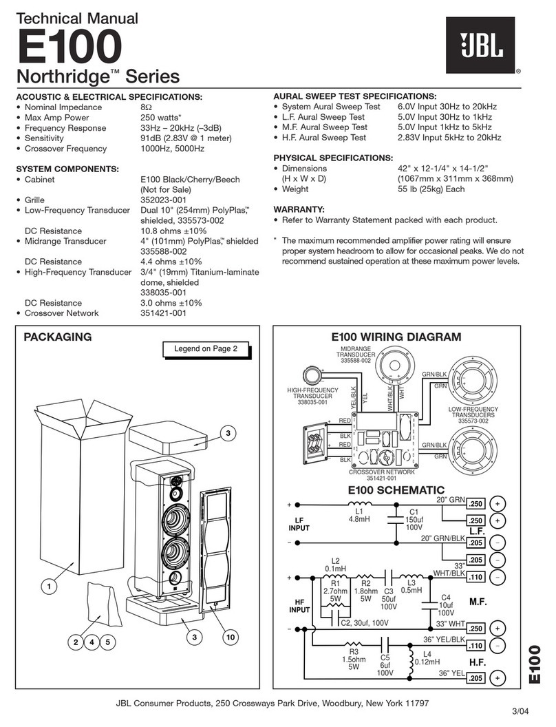 JBL Northridge E100 Technical manual