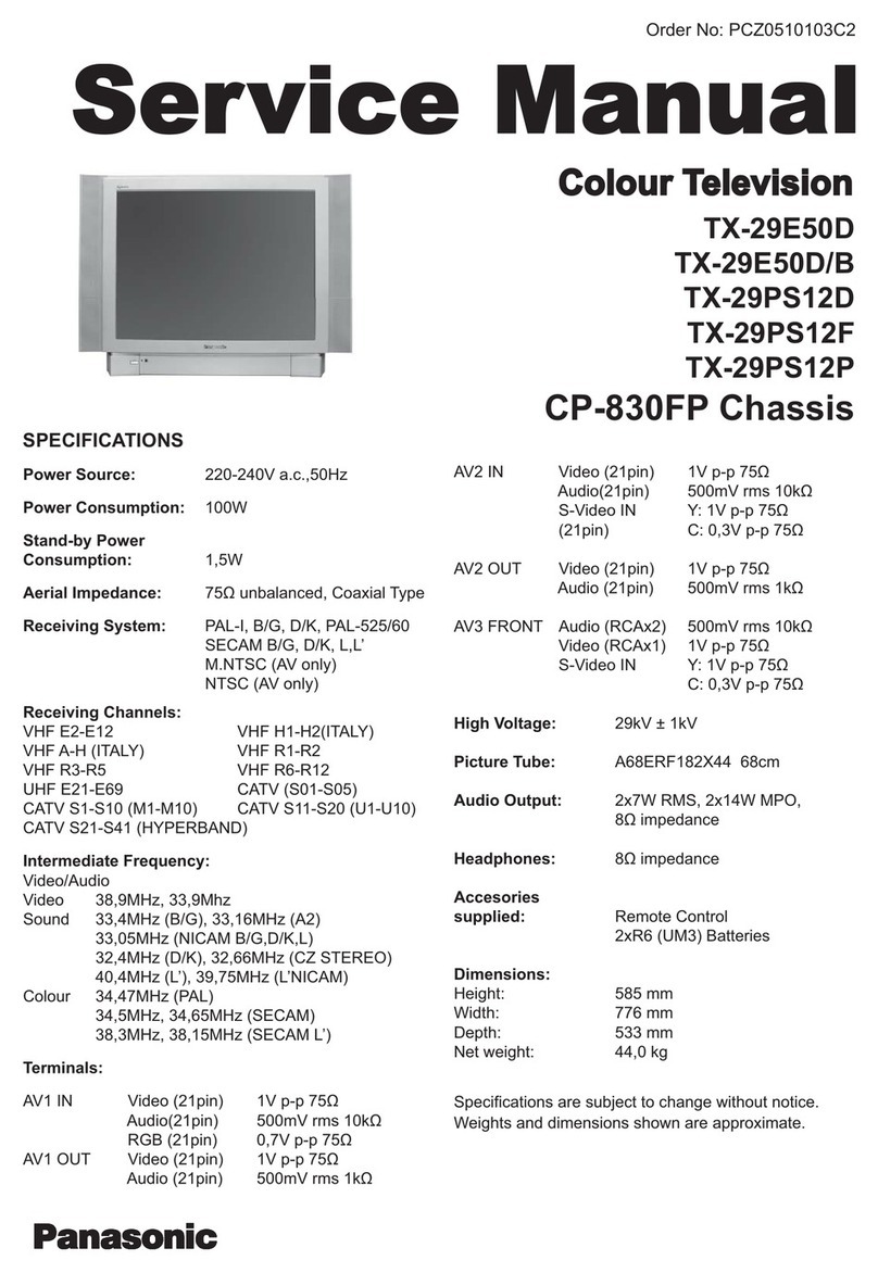 Panasonic TX-29E50D User manual