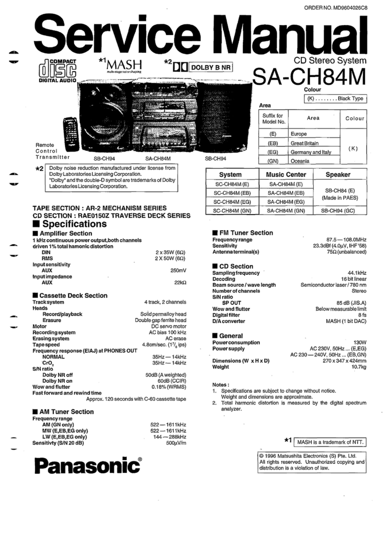 Panasonic SA-CH84M Service manual