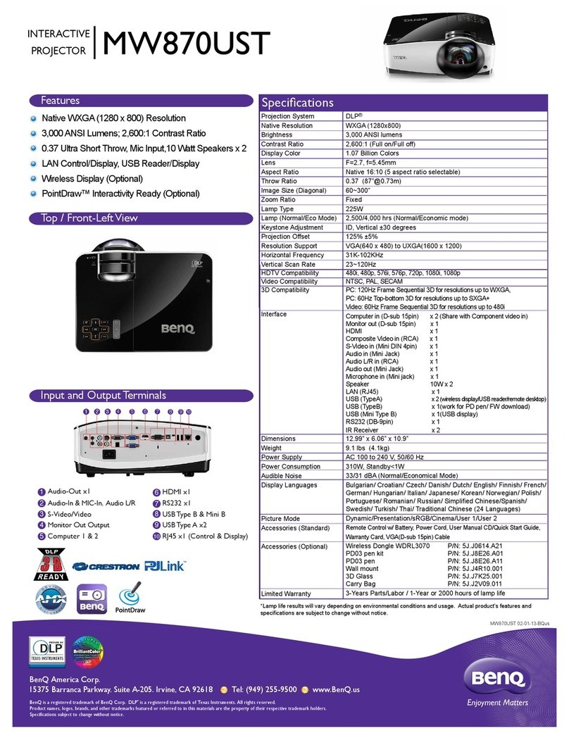 BenQ MW870UST User manual
