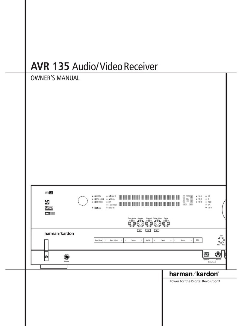 Harman Kardon AVR 135 User manual
