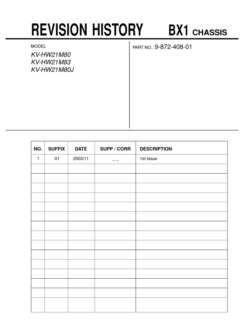 Sony FD Trinitron WEGA KV-HW21M80 User manual