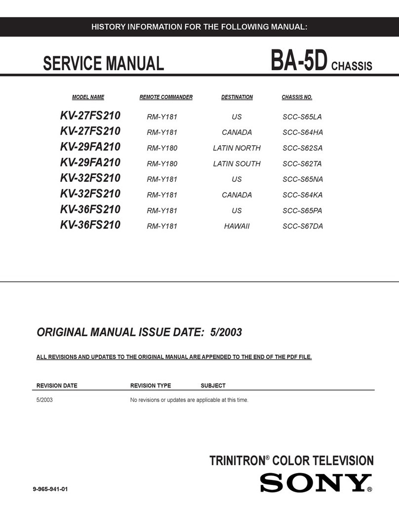 Sony KV-27FS210 Service manual