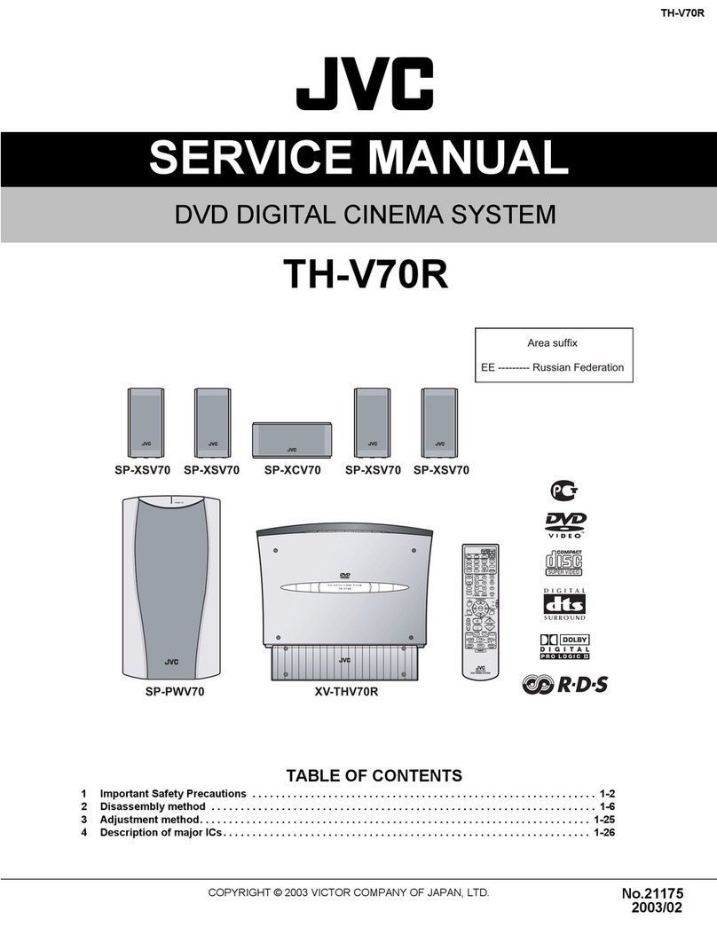 JVC TH-V70R User manual