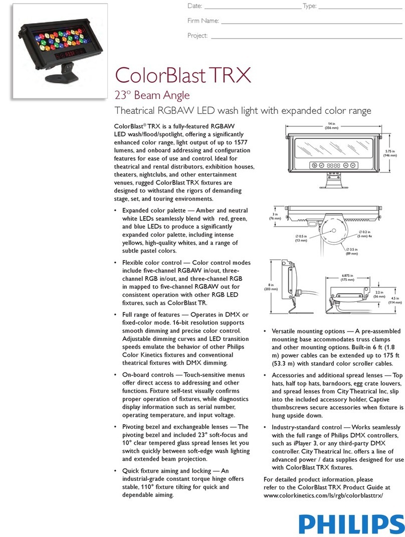 Philips ColorBlast TRX User manual
