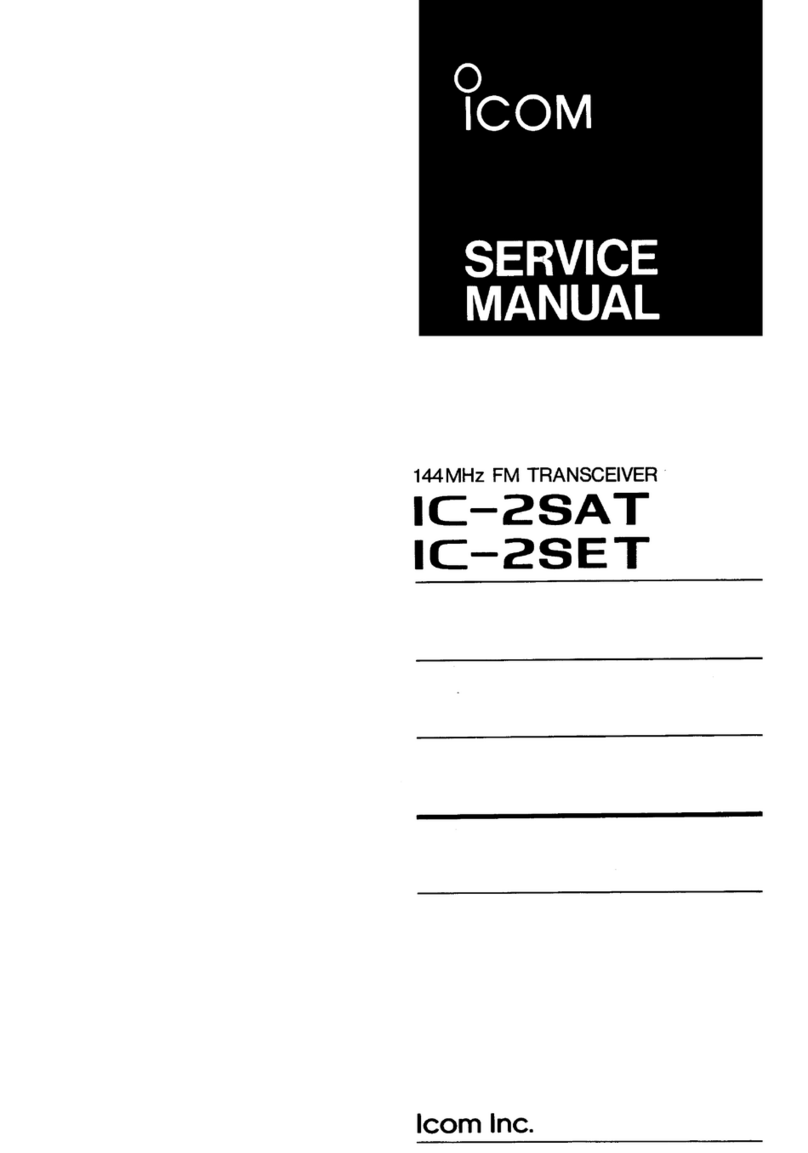 Icom IC-2SET User manual