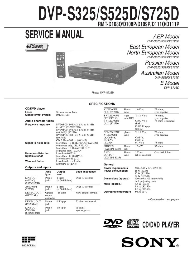 Sony DVP-S325 Service manual