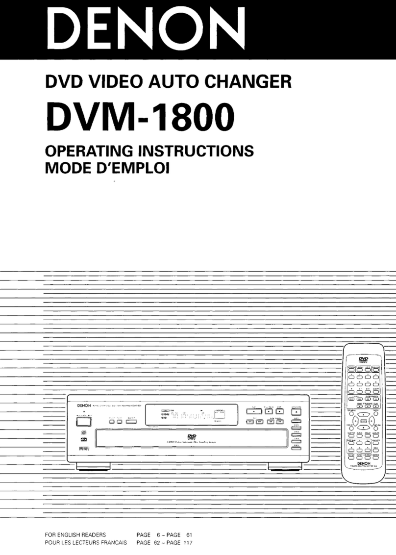 Denon DVM-1800 User manual
