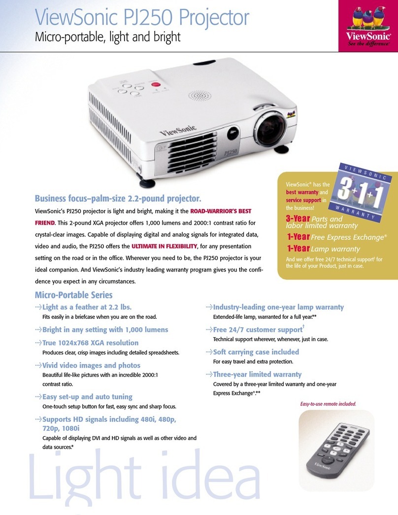 ViewSonic PJ250 - XGA DLP Projector Specifications