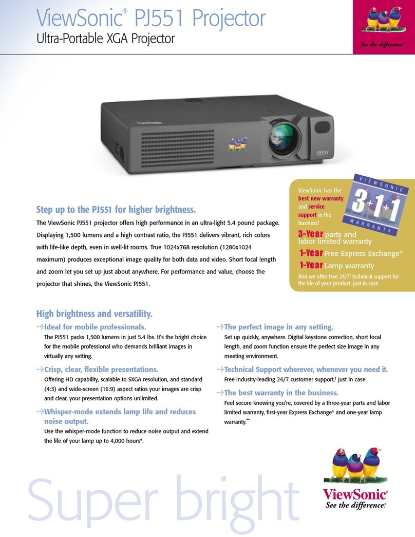 ViewSonic PJ551 - XGA LCD Projector User manual