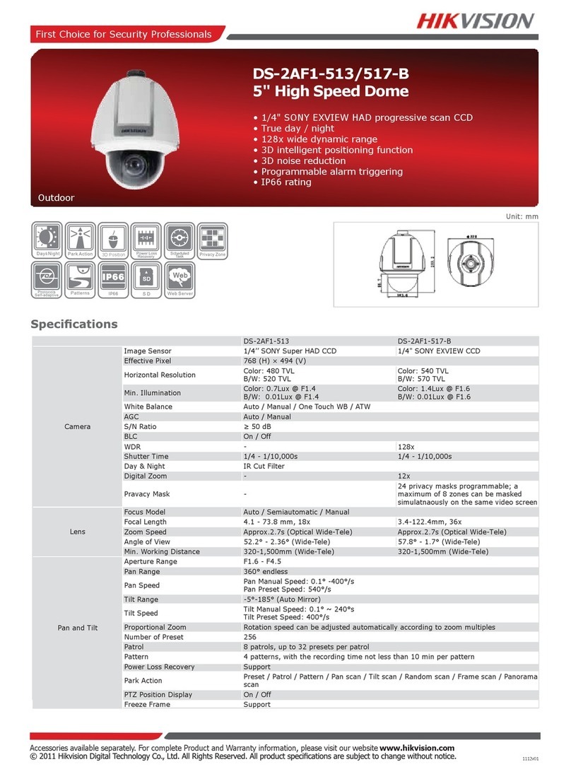 HIK VISION DS-2AF1-513 User manual