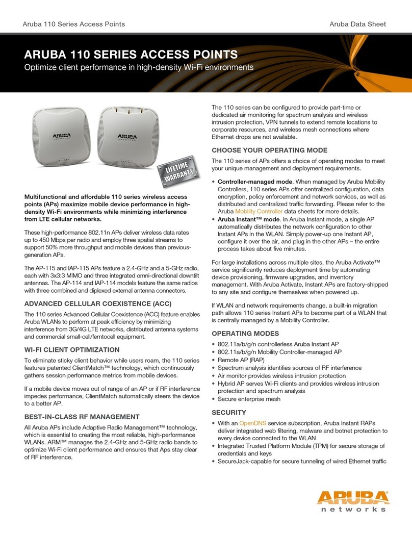 Aruba Networks 110 SERIES User manual
