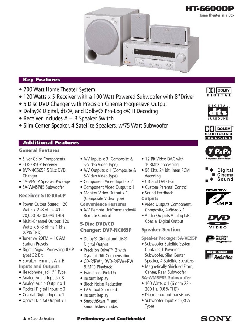 Sony HT-6600DP User manual