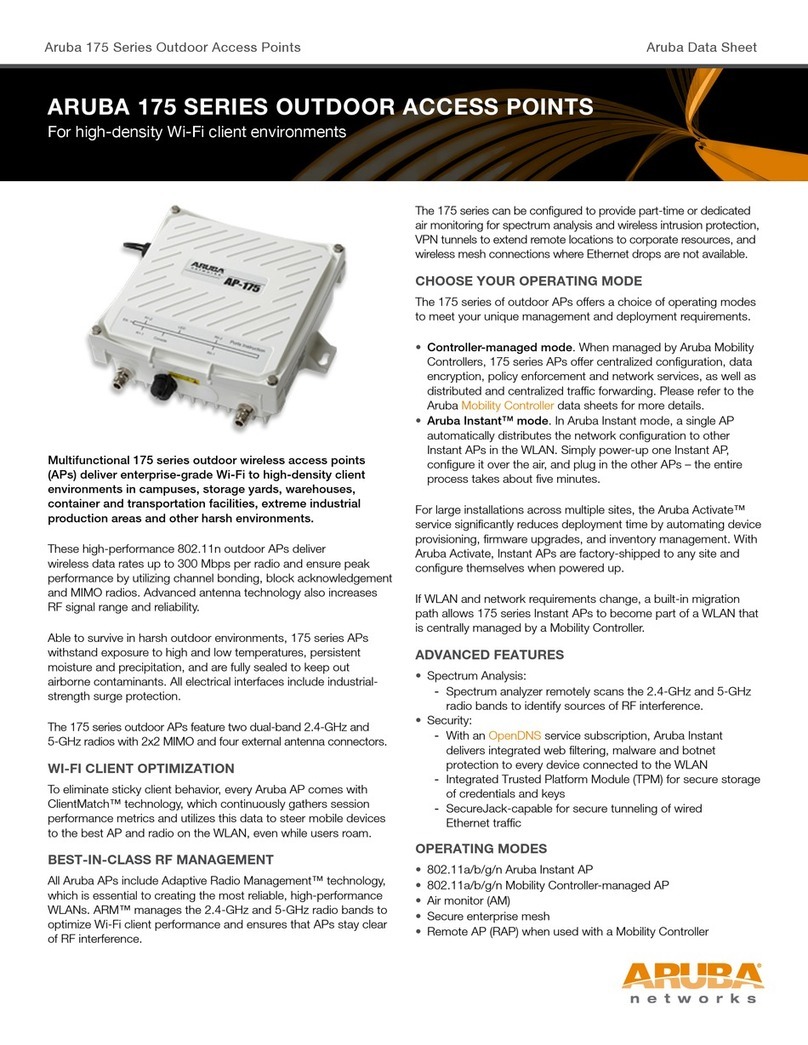 Aruba Networks 175 series User manual