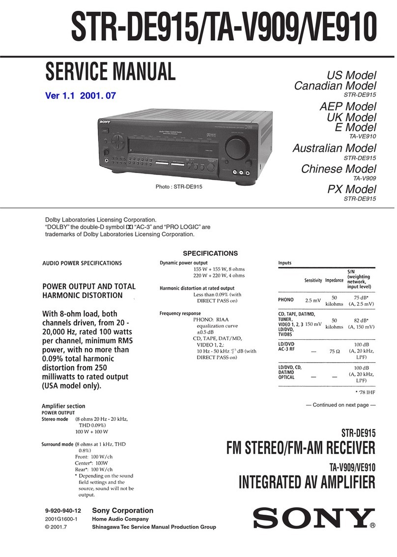 Sony STR-DE915 Service manual