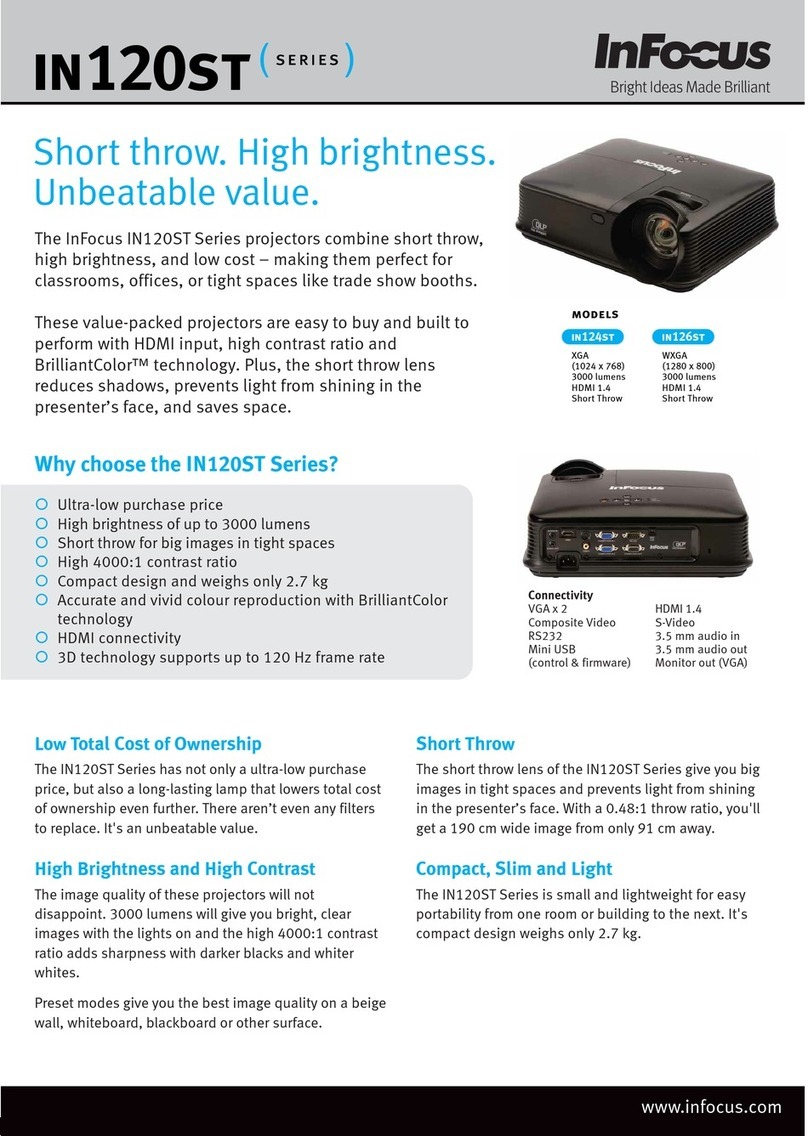 InFocus in124st User manual