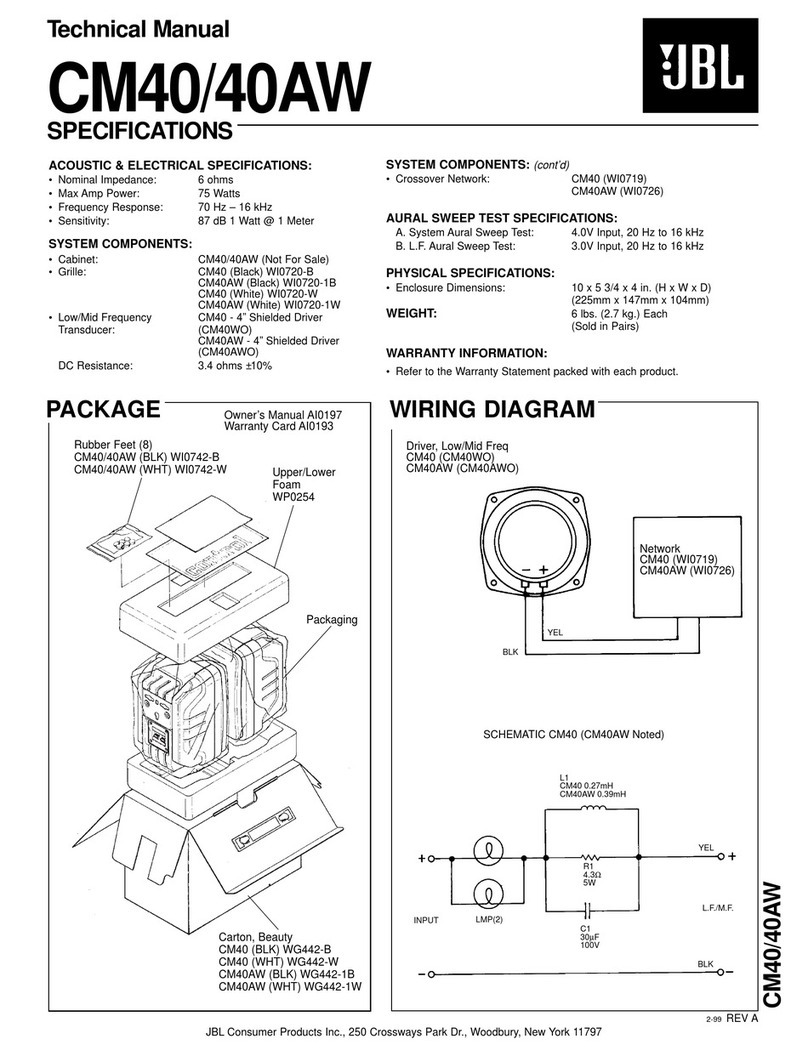 JBL CM40 Technical manual