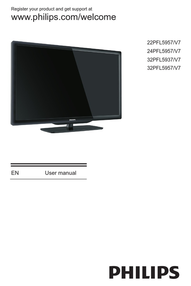 Philips 22PFL5957/V7 User manual