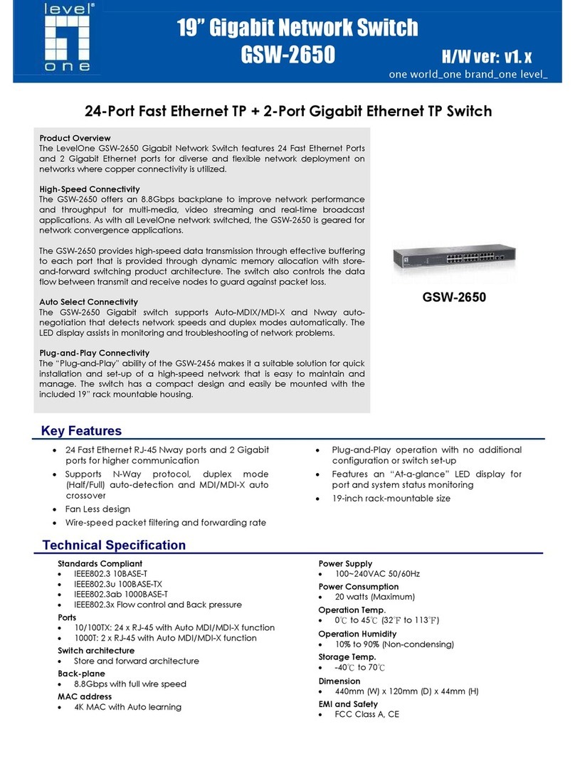 LevelOne GSW-2650 User manual LevelOne GSW-2650 User manual