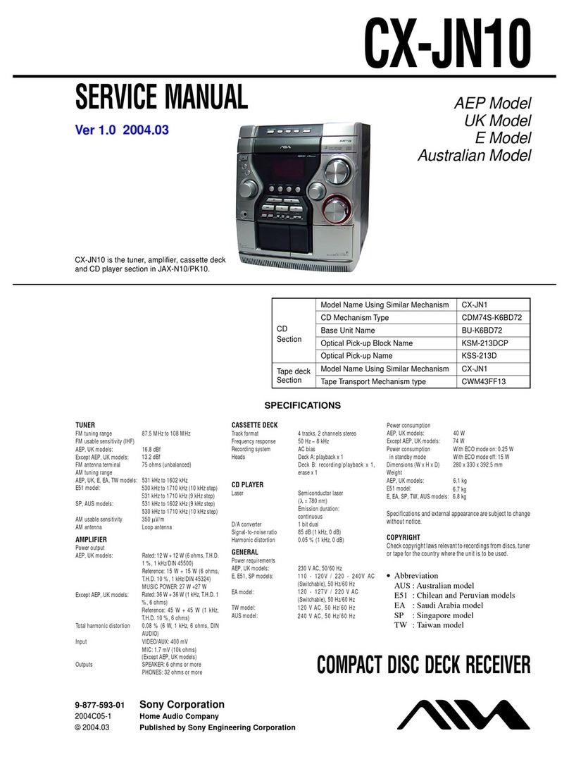 Aiwa CX-JN10 Service manual