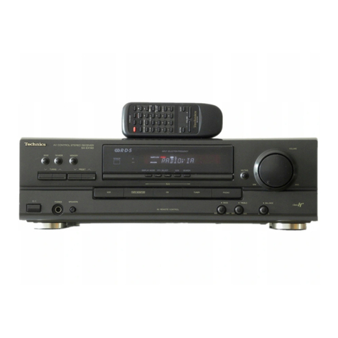 Technics SAEX140 - RECEIVER User manual Technics SAEX140 - RECEIVER User manual