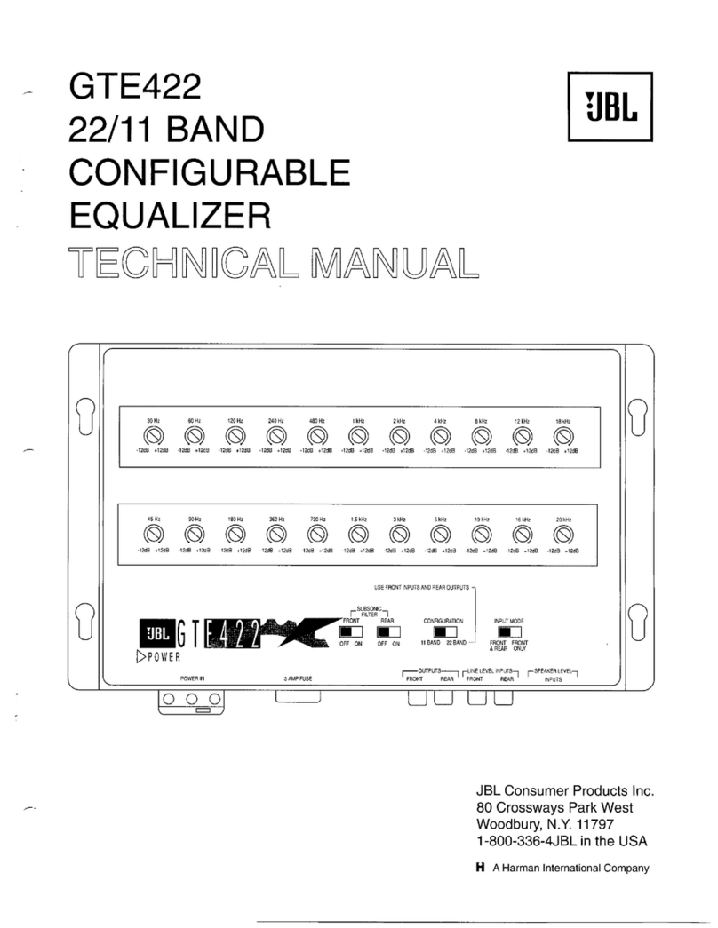 JBL GTE422 Technical manual