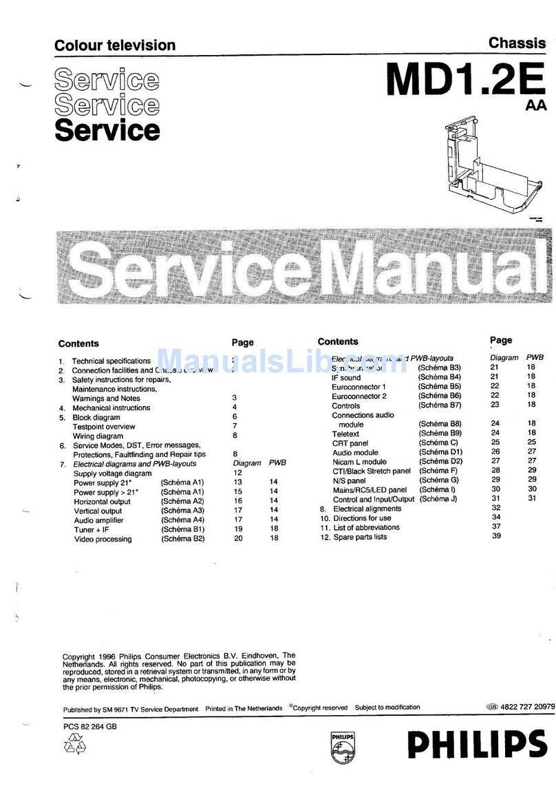 Philips MDl .2E User manual