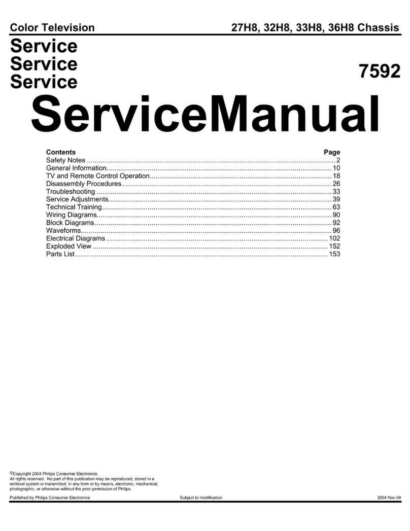 Philips 7592 User manual Philips 7592 User manual