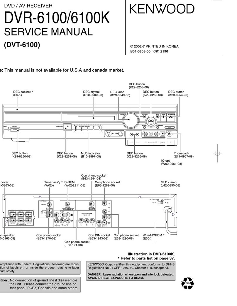 Kenwood DVR-6100 User manual Kenwood DVR-6100 User manual