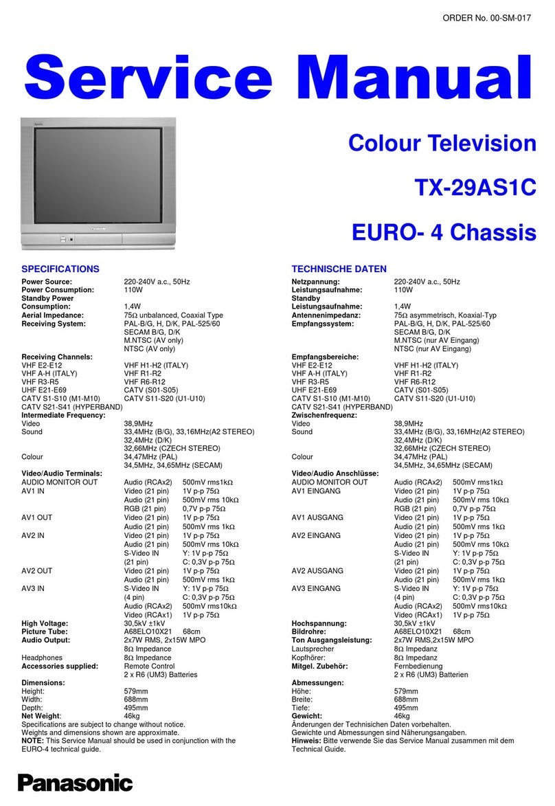 Panasonic QuintrixF TX-29AS1C User manual