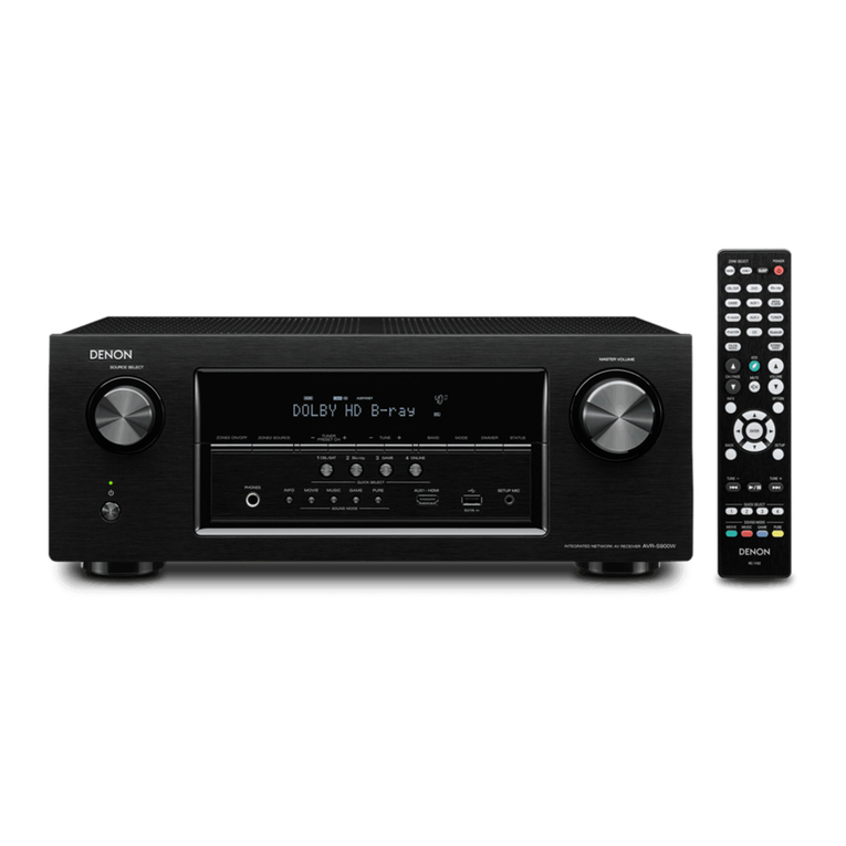 Denon AVR-S900W owner's manual