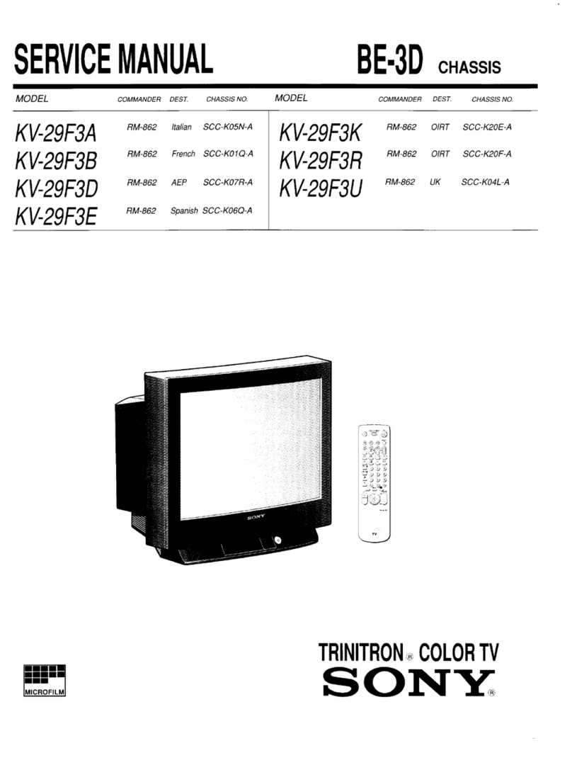Sony Trinitron KV-29F3A User manual Sony Trinitron KV-29F3A User manual