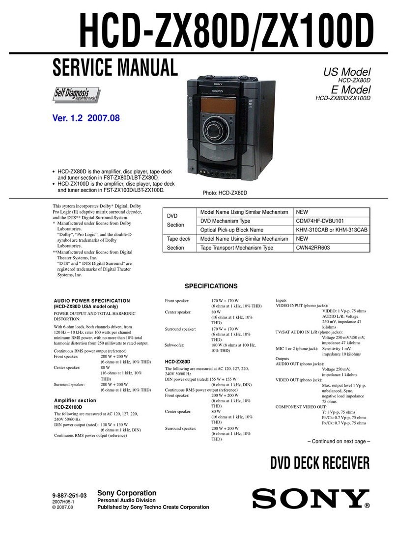 Sony HCD-ZX80D User manual