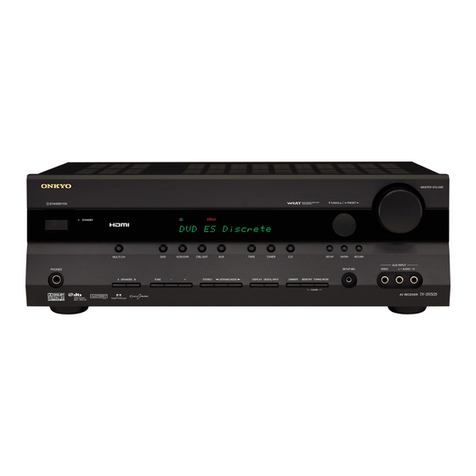 Onkyo TX-SR505 User manual Onkyo TX-SR505 User manual