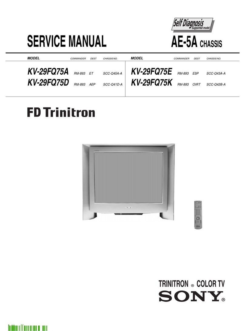Sony KV-29FQ75A Service manual