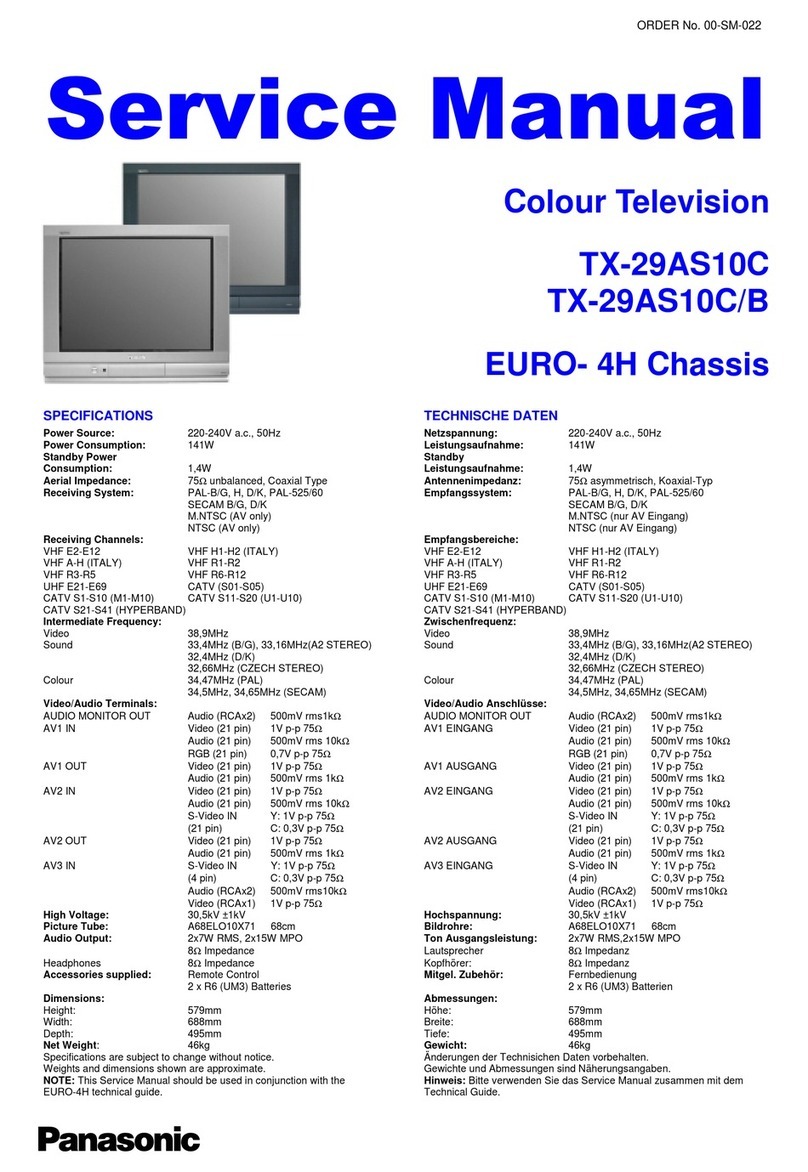 Panasonic TX-29AS10C User manual