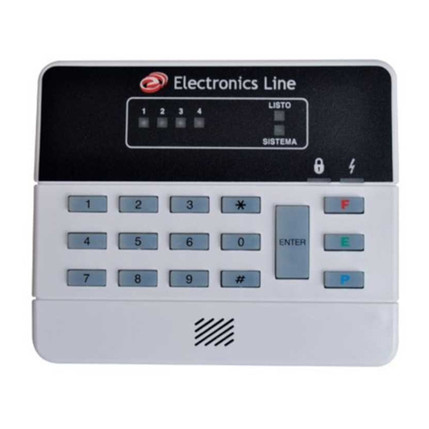 Electronics Line Penta user manual