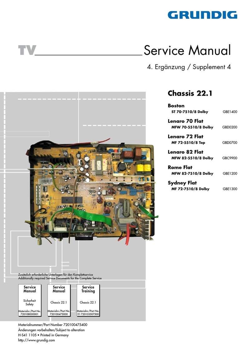 Grundig Sydney Flat MF 72-7510/8 Dolby User manual