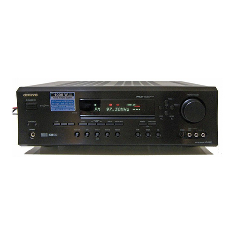 Onkyo HT-R520 User manual