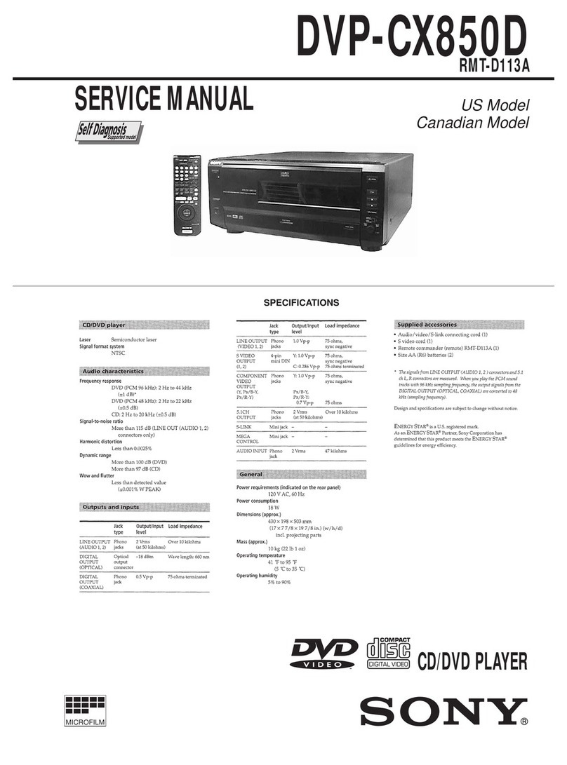 Sony DVPC-X850D User manual