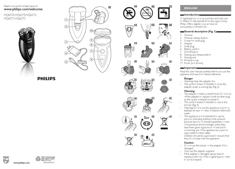 Philips HQ6075 s user manual
